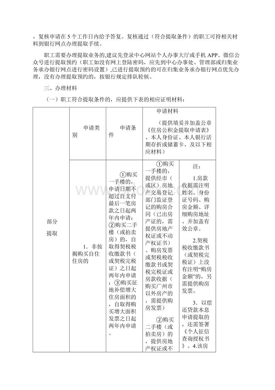 广州住房公积金提取服务Word文档下载推荐.docx_第2页