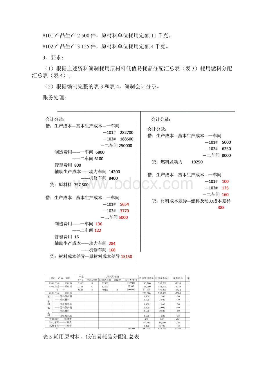 费用在各种产品之间的归集与分配p.docx_第3页