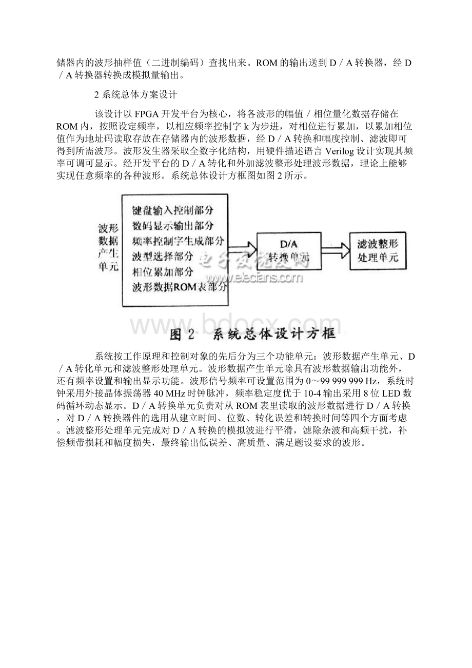 FPGA典型设计方案精华汇总Word下载.docx_第2页