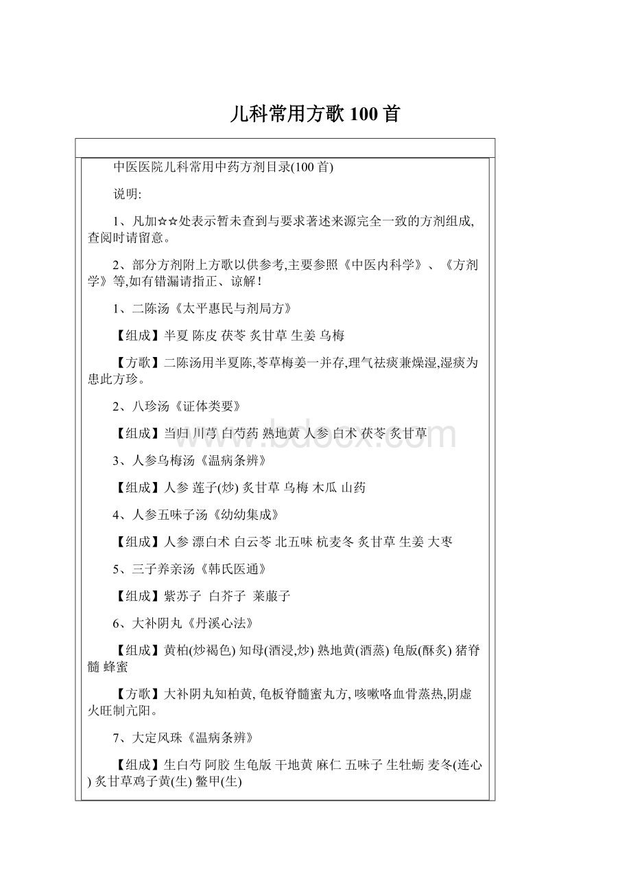 儿科常用方歌100首Word格式.docx_第1页