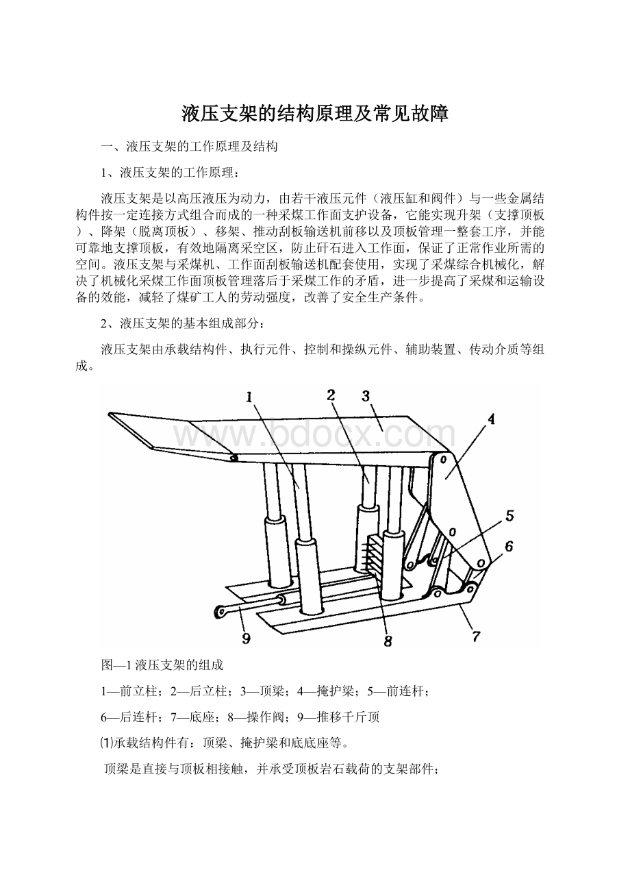 液压支架的结构原理及常见故障.docx