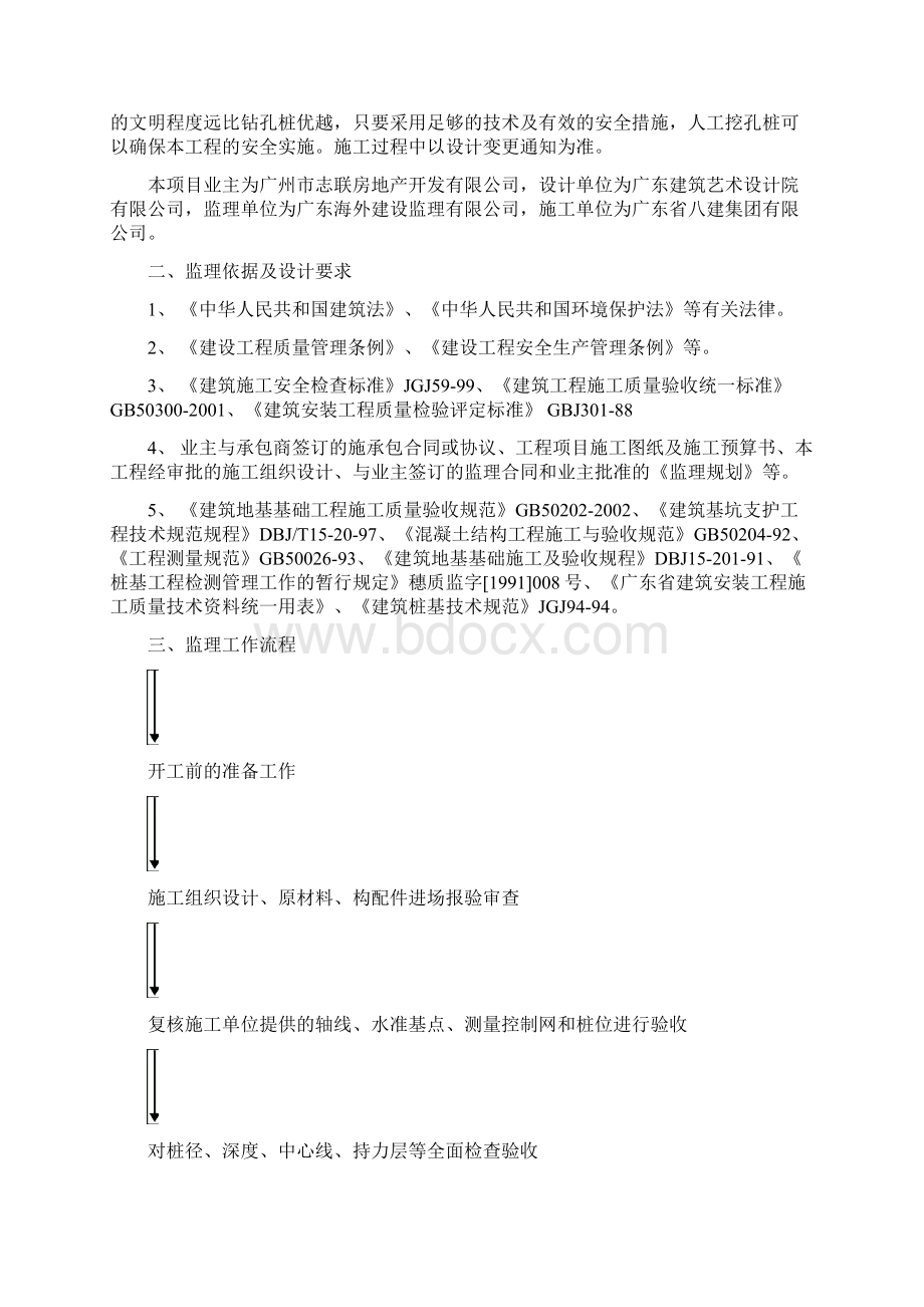 人工挖孔桩监理细则9.docx_第2页