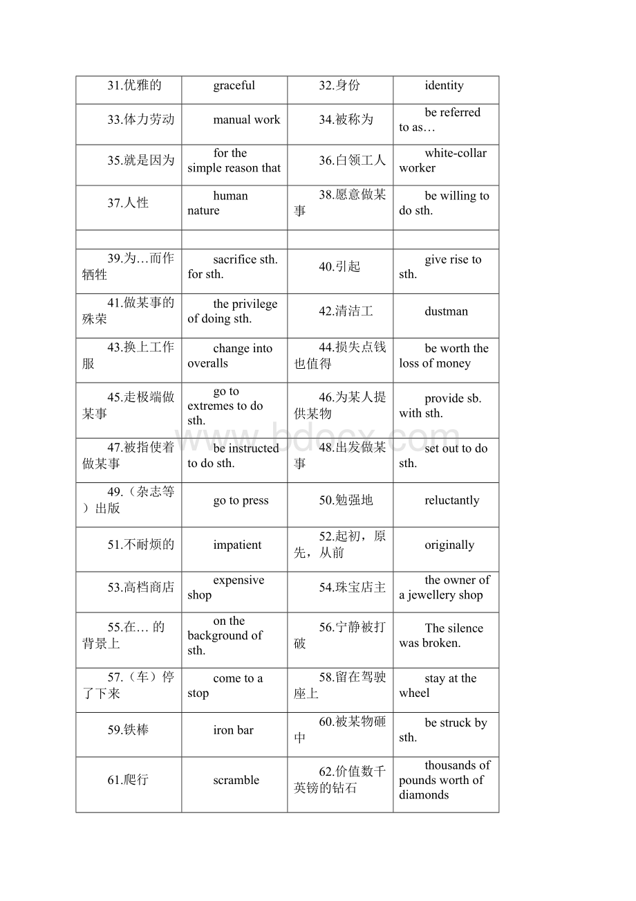 新概念三册词汇短语句型全.docx_第2页