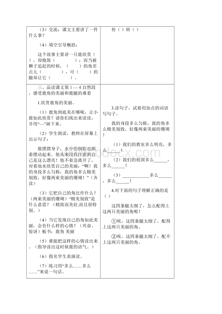 部编人教版三年级语文下册教案+反思精品7 鹿角和鹿腿Word下载.docx_第3页