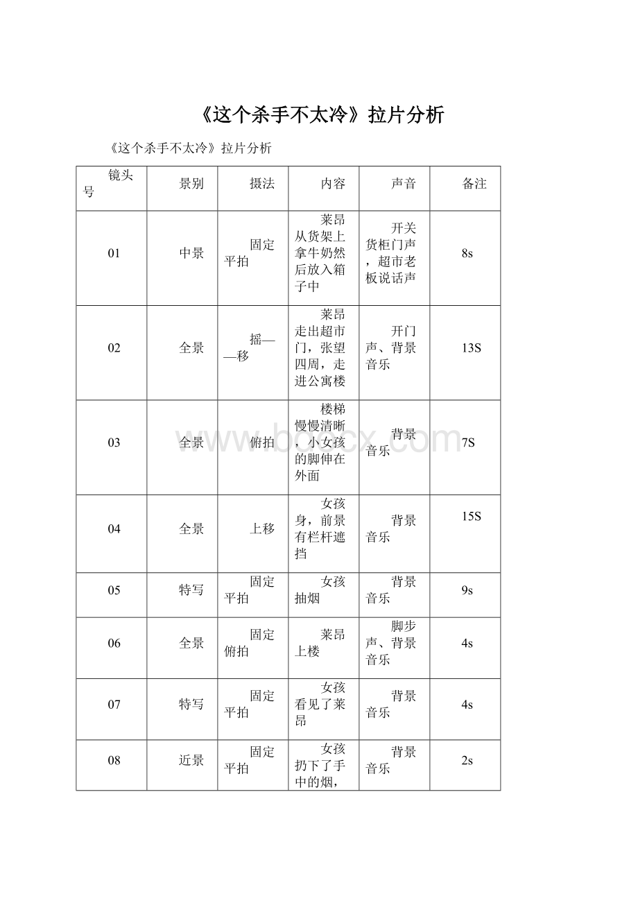 《这个杀手不太冷》拉片分析Word下载.docx