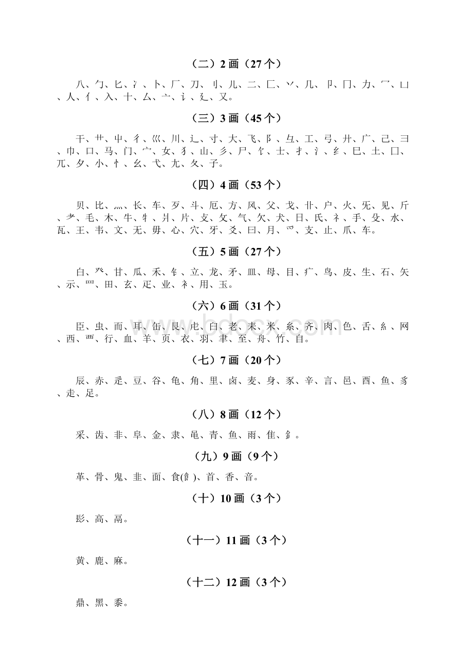 偏旁部首与间架结构Word文档格式.docx_第2页