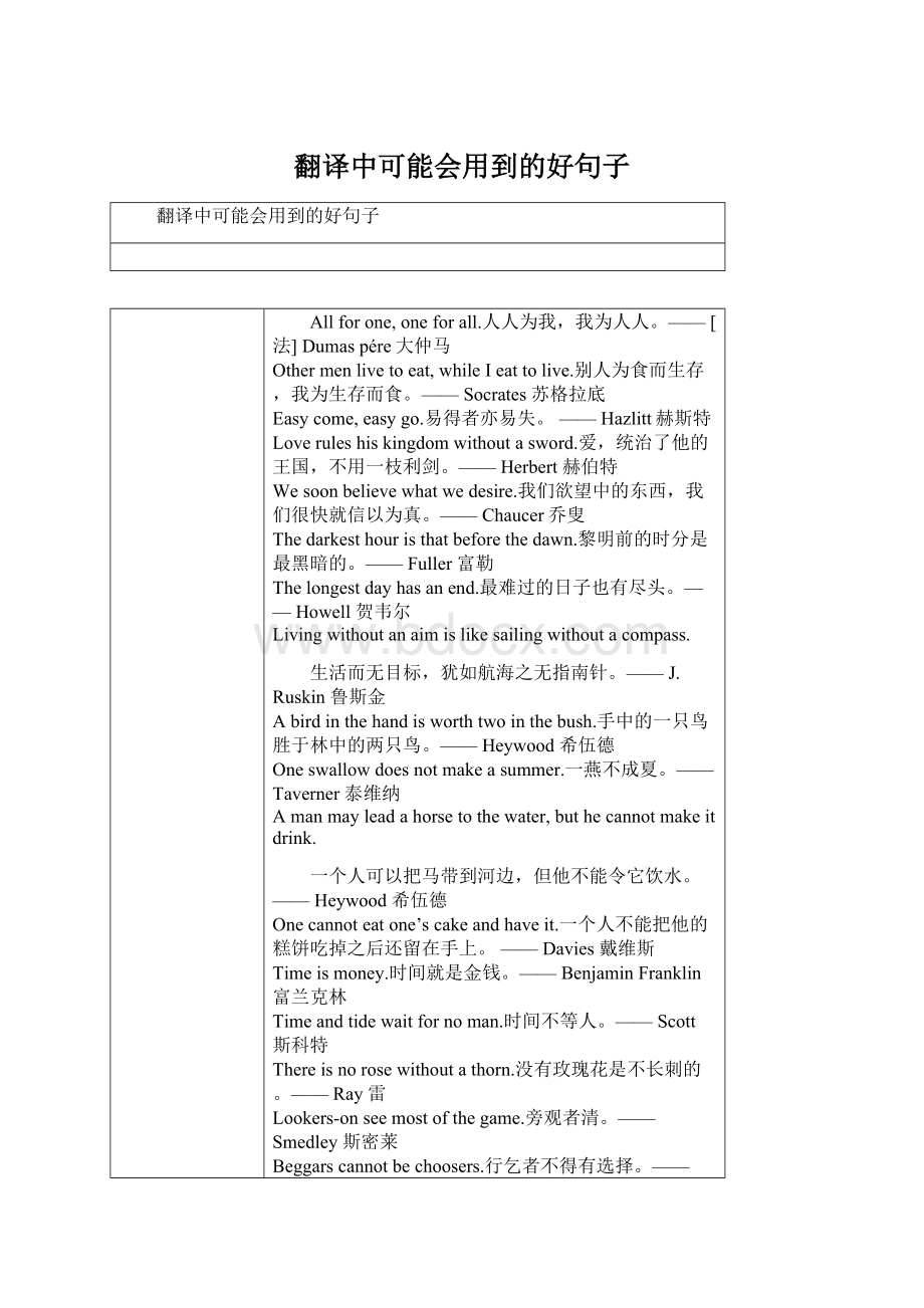 翻译中可能会用到的好句子文档格式.docx_第1页