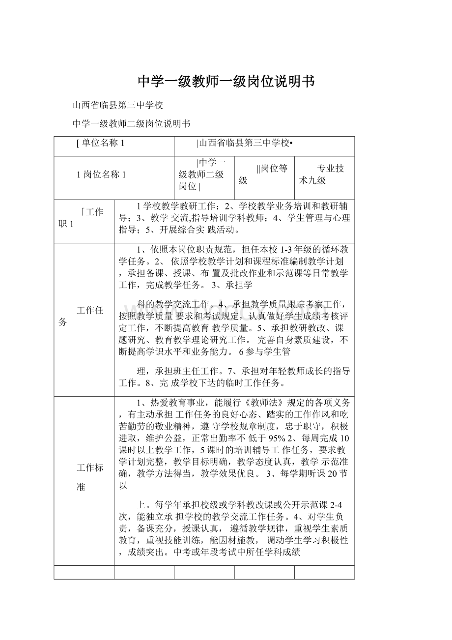 中学一级教师一级岗位说明书Word文档下载推荐.docx_第1页