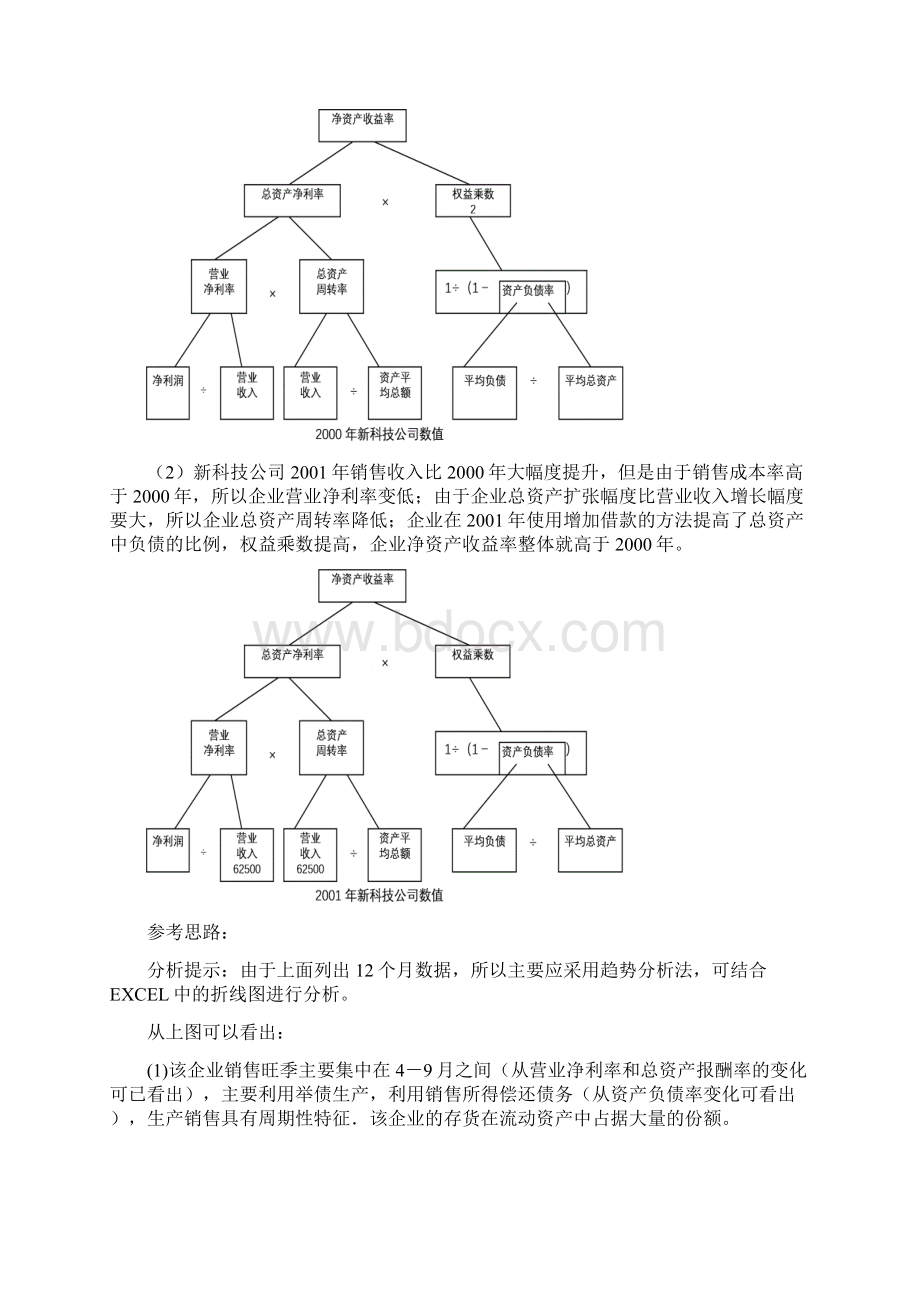 工程财务管理张学英课后习题答案.docx_第3页