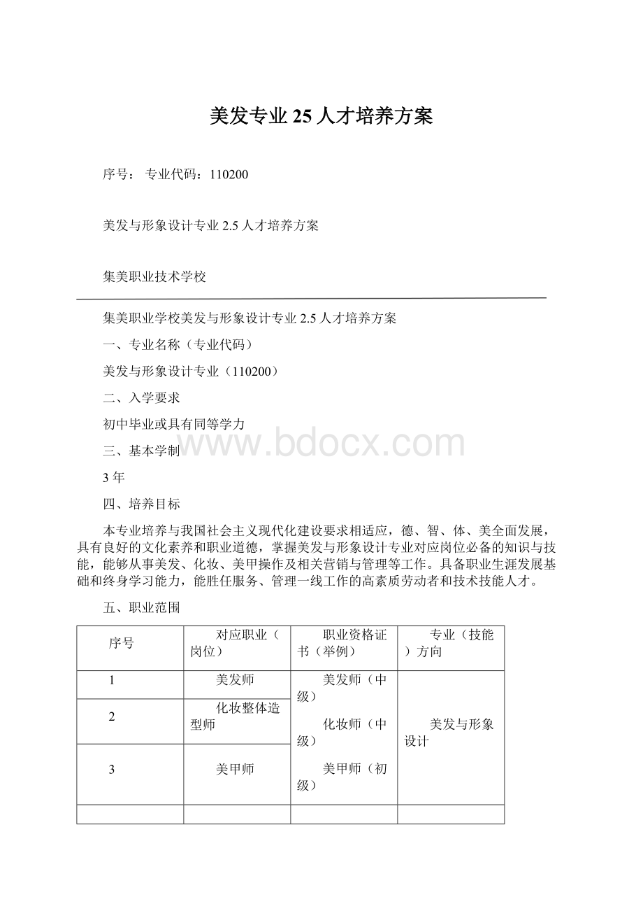 美发专业25人才培养方案Word文档下载推荐.docx_第1页