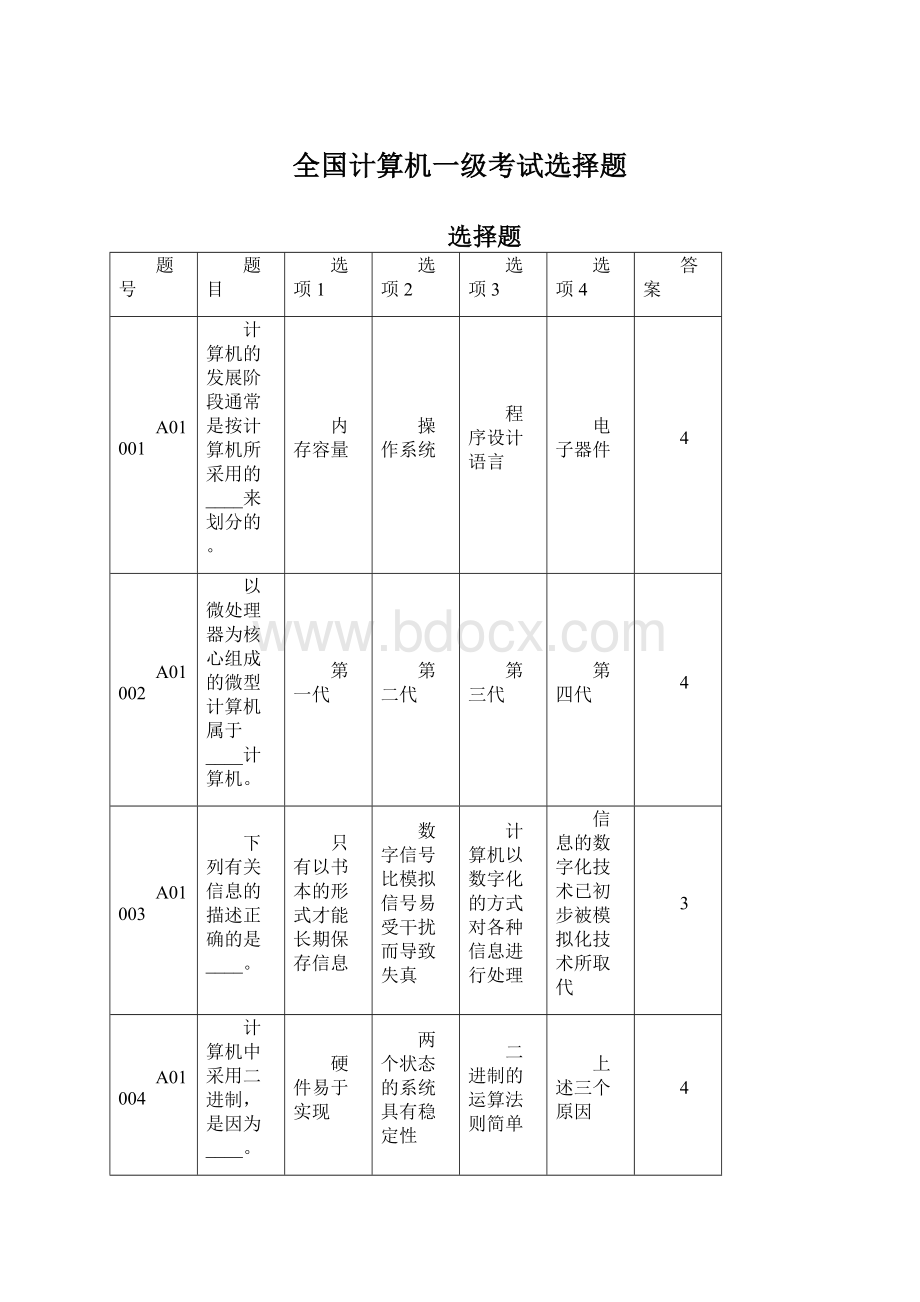 全国计算机一级考试选择题Word文档下载推荐.docx_第1页