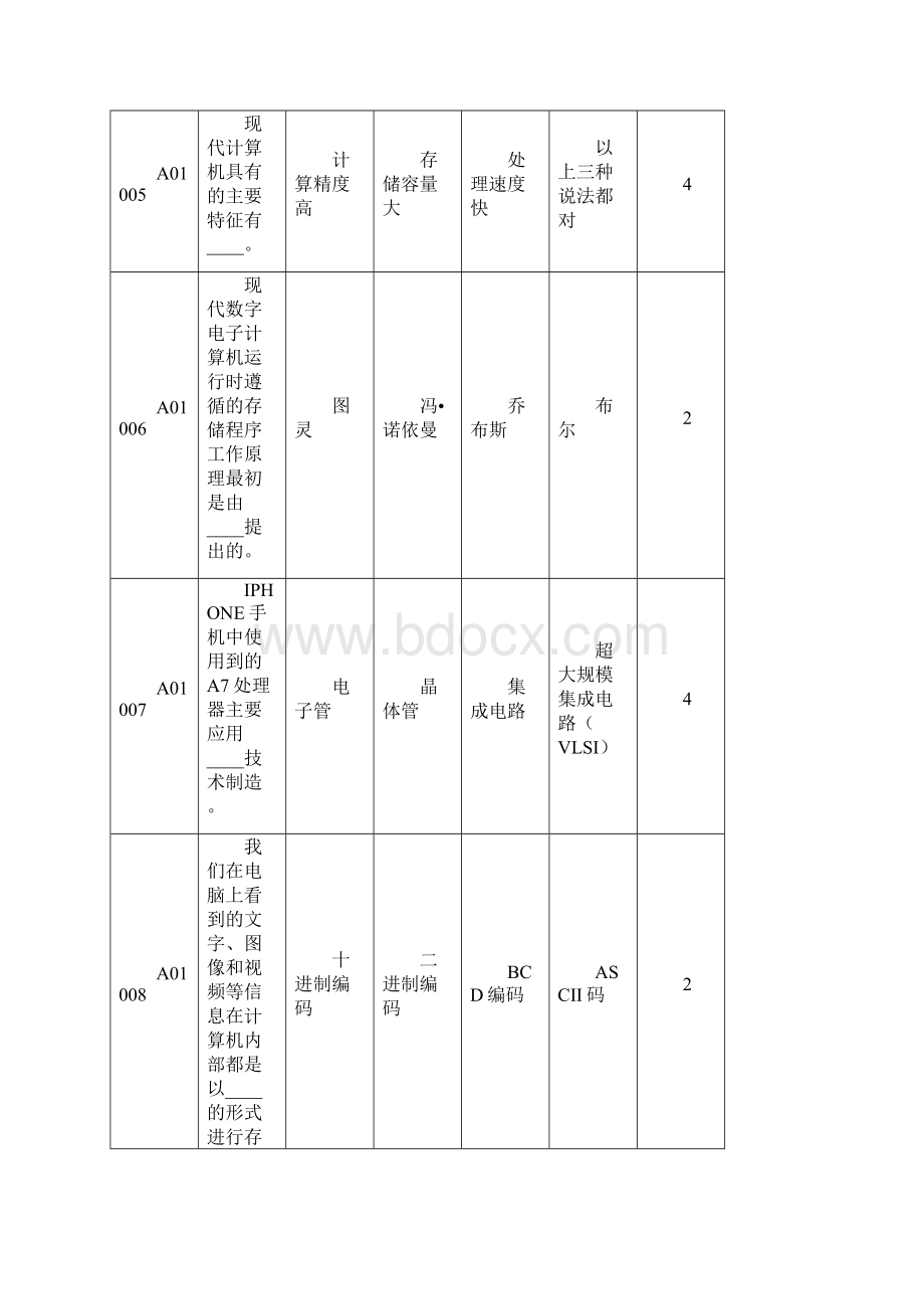 全国计算机一级考试选择题Word文档下载推荐.docx_第2页