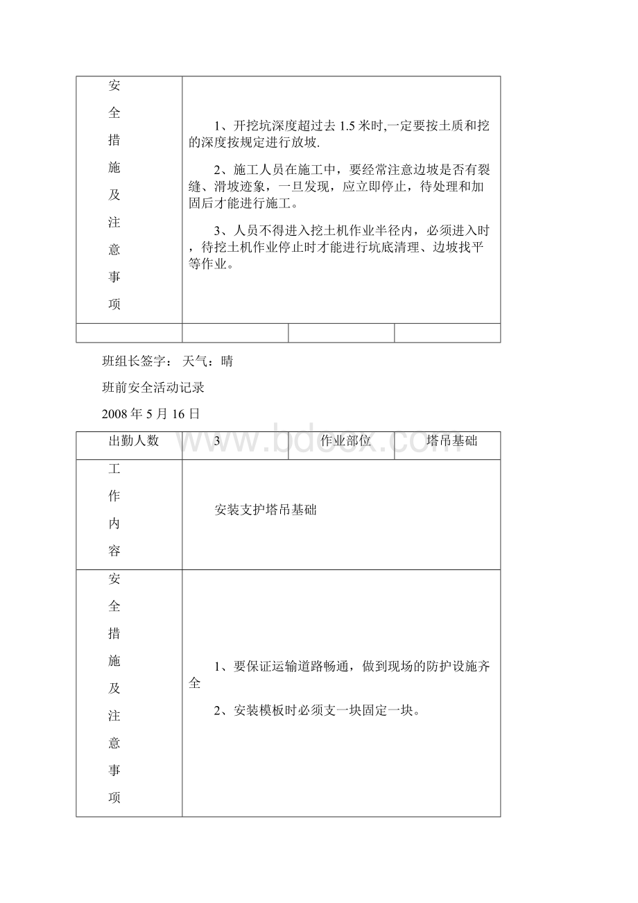 日常班前安全教育记录.docx_第2页