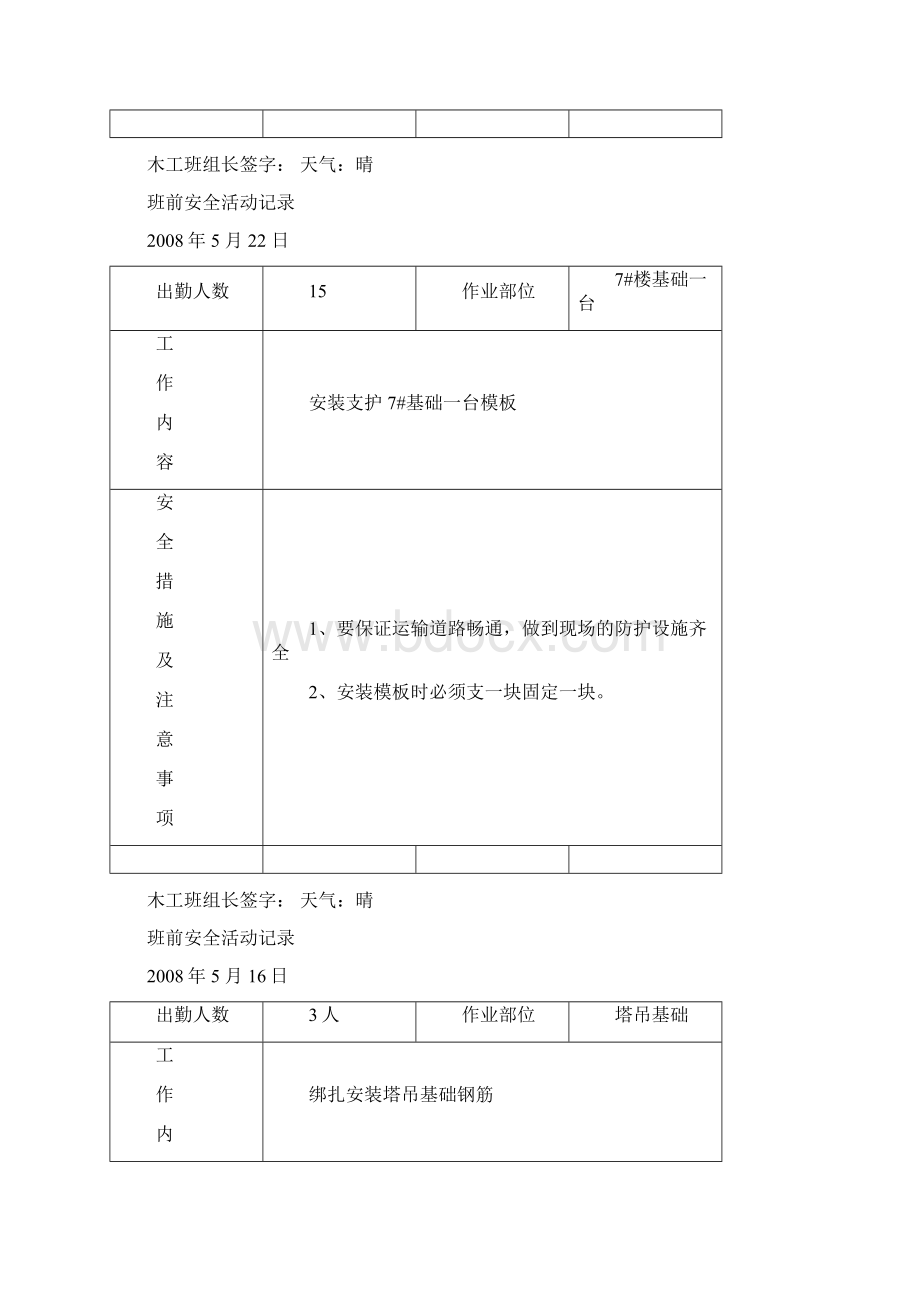 日常班前安全教育记录.docx_第3页