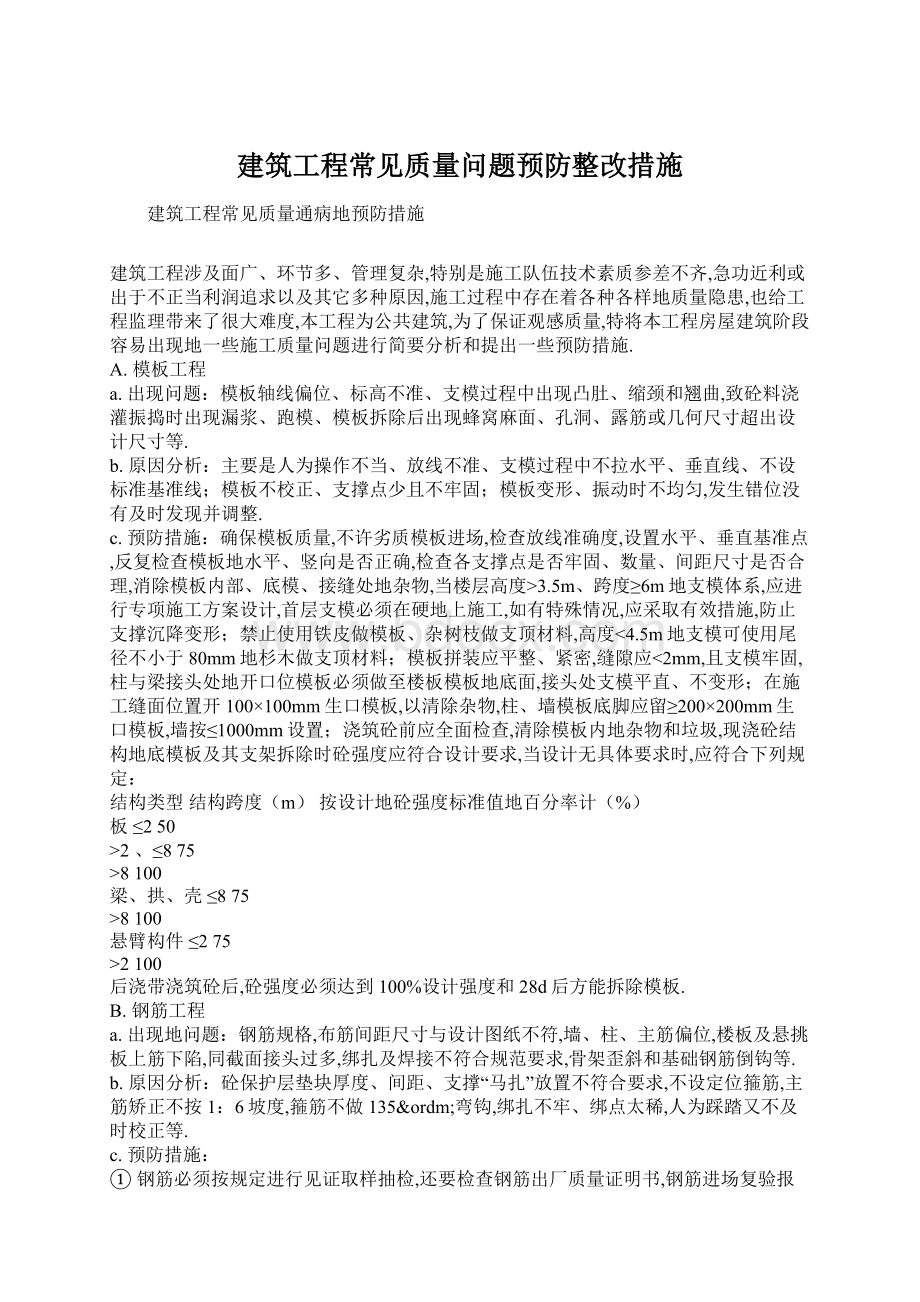 建筑工程常见质量问题预防整改措施Word格式文档下载.docx