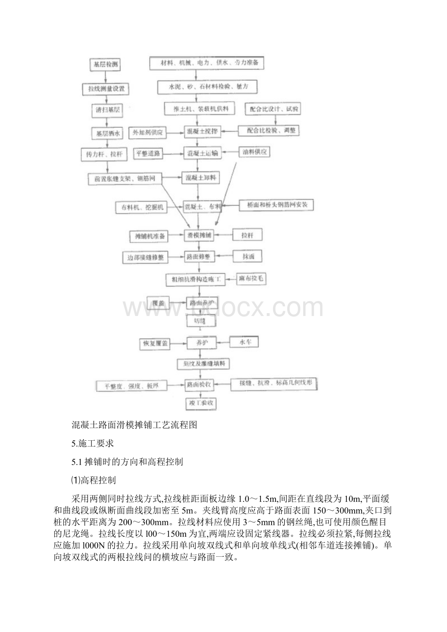 水泥混凝土路面施工作业指导书5.docx_第2页