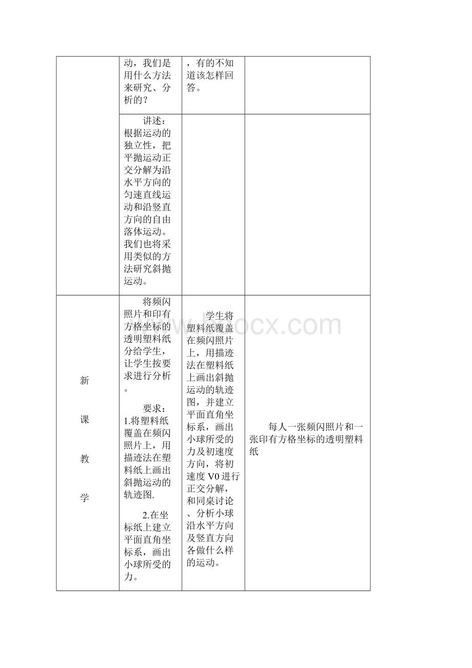 学年高中物理第3章抛体运动第4节斜抛运动教学设计2鲁科版必修2.docx_第3页