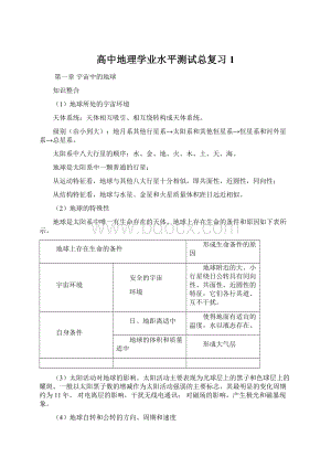 高中地理学业水平测试总复习1.docx