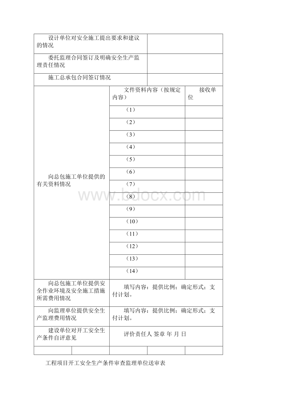 湖南省建设工程项目开工安全生产条件审查申请报告.docx_第2页