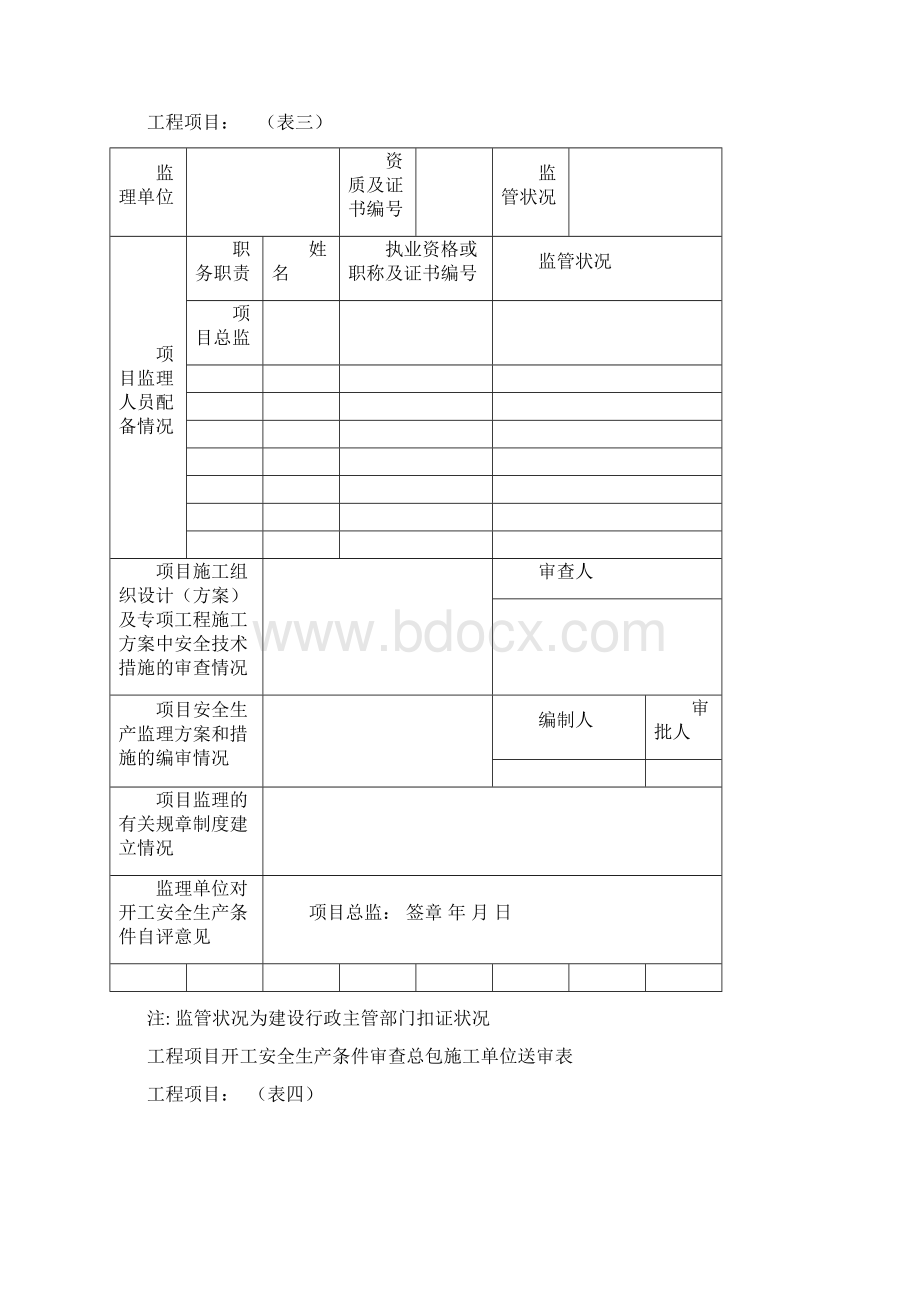 湖南省建设工程项目开工安全生产条件审查申请报告.docx_第3页