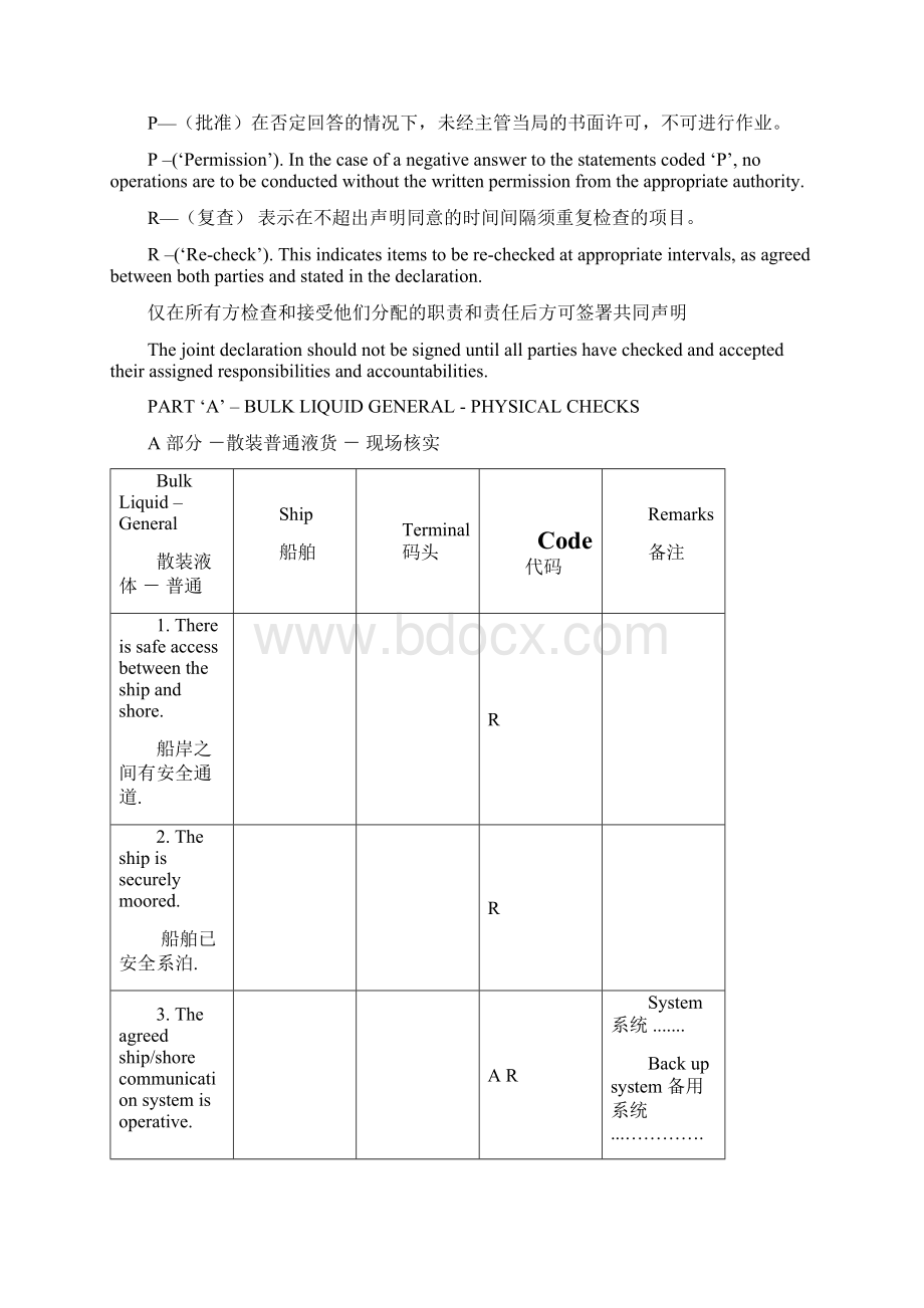 港口码头船岸检查表Word文档格式.docx_第2页