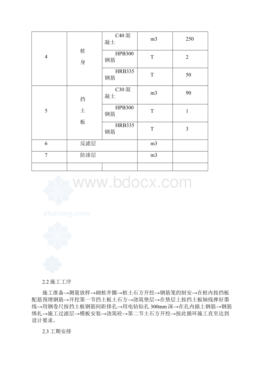 建新已改桩板式挡土墙施工方案secret1Word文件下载.docx_第2页