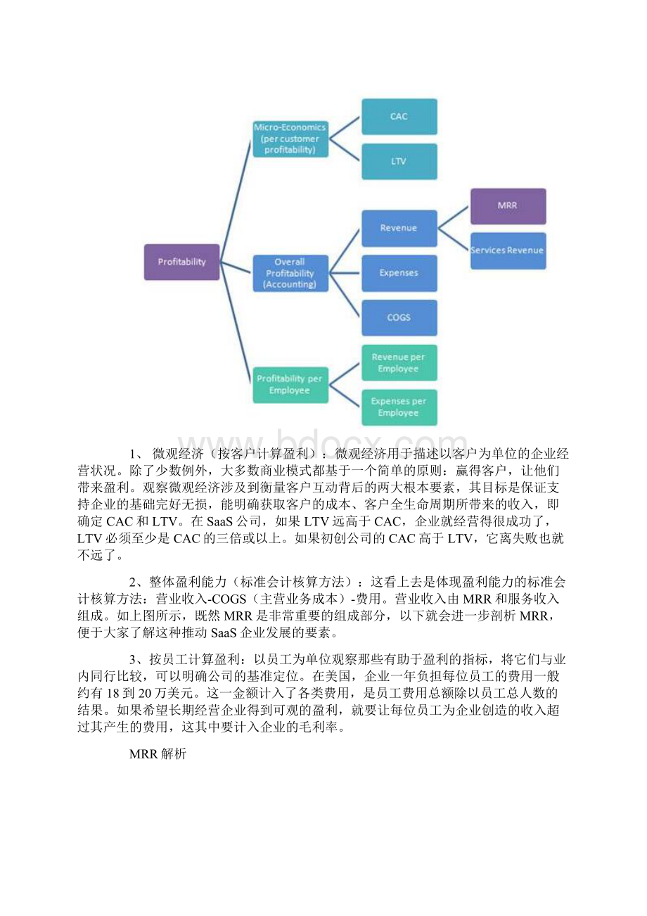 解析SAAS软件企业各类业务指标.docx_第3页