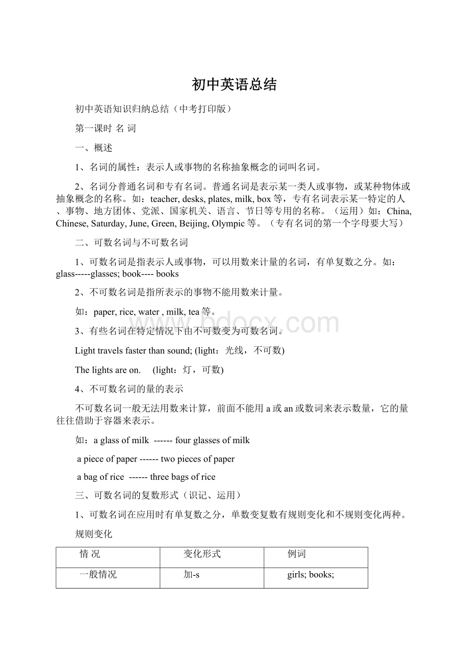 初中英语总结Word文档格式.docx