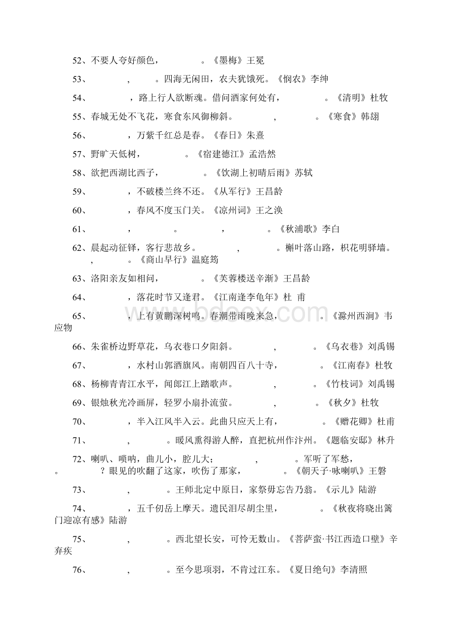 小升初诗词必考的80个填空练习题.docx_第3页