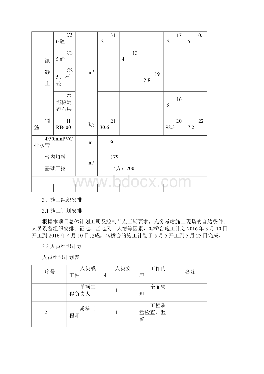 U型桥台施工组织方案.docx_第3页