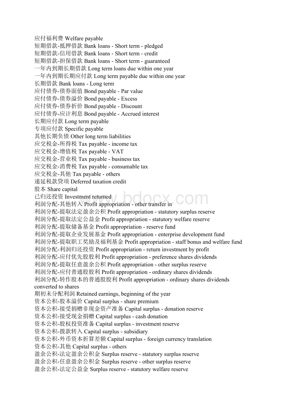 中国注册会计师英语测试词汇整理文档格式.docx_第3页