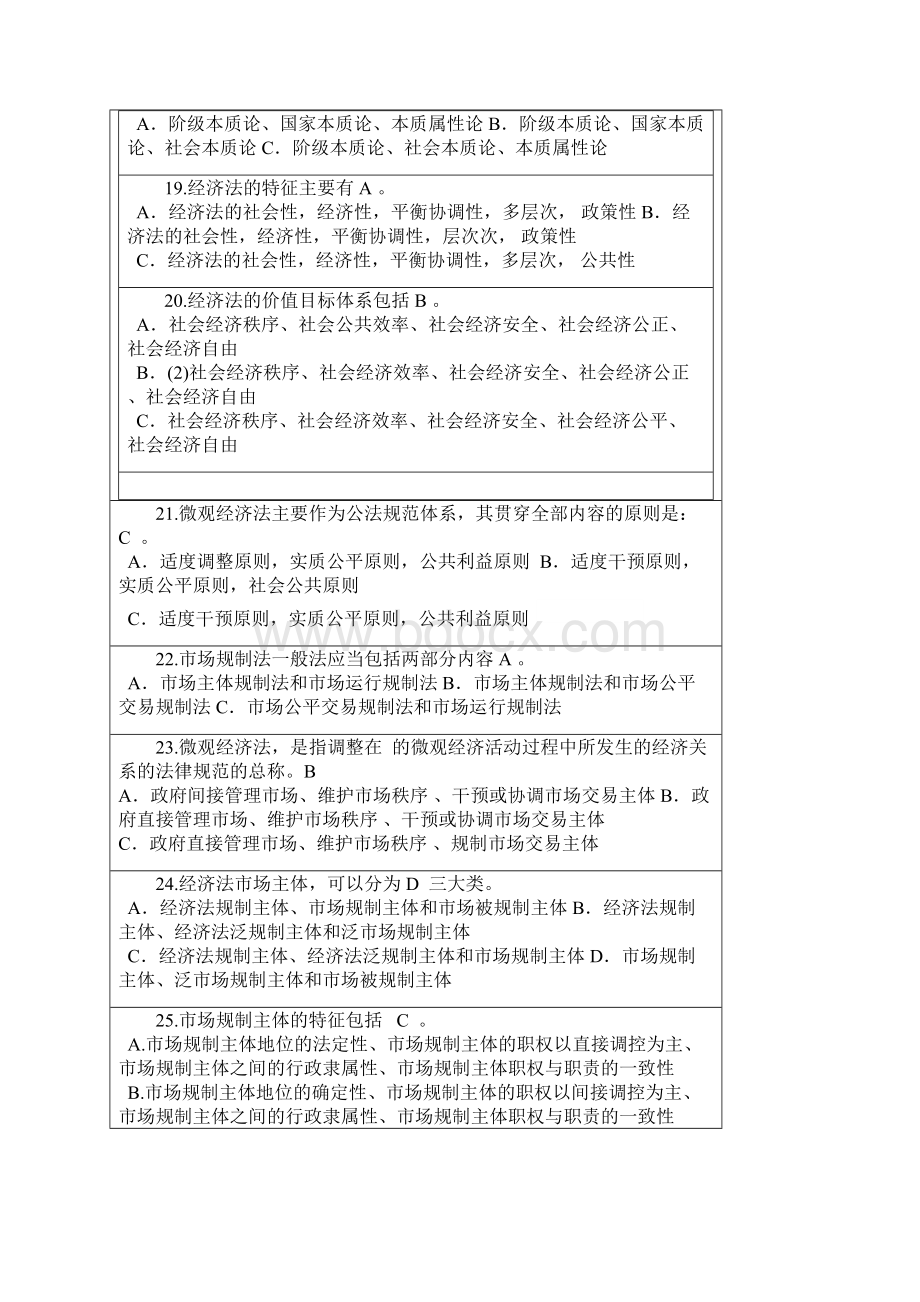 华工网络经济法学随堂练习.docx_第3页