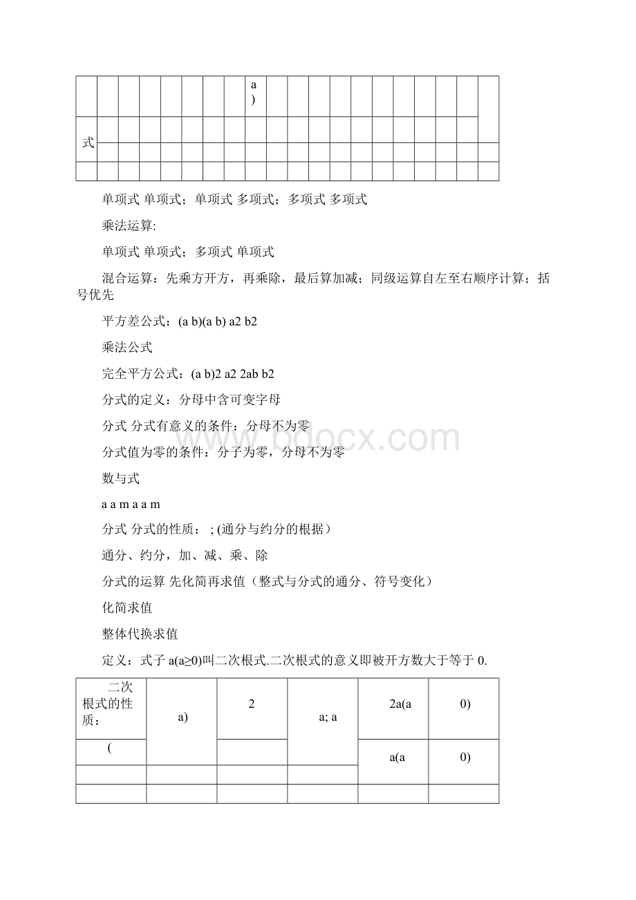 完整版初中数学知识点框架图docWord文档下载推荐.docx_第2页