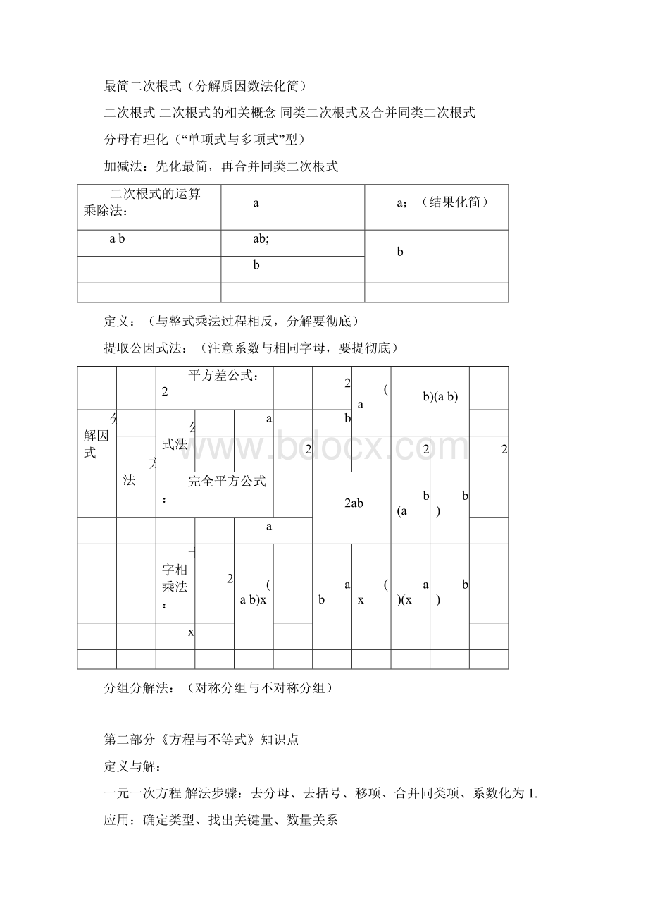 完整版初中数学知识点框架图docWord文档下载推荐.docx_第3页