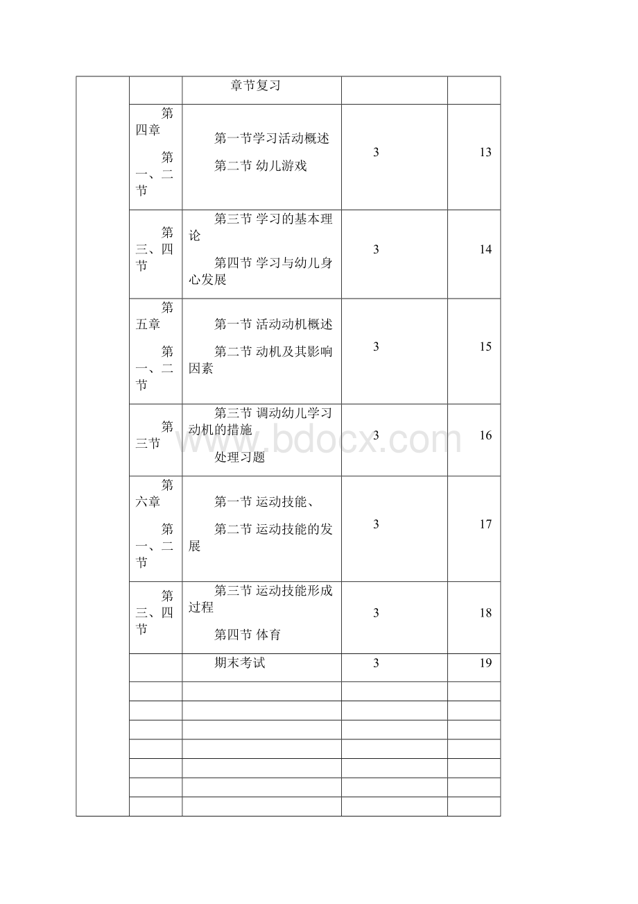 幼儿教育心理学教案16章教案.docx_第3页