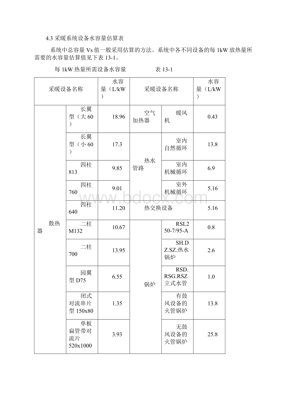 空调水系统的补水量及膨胀罐.docx_第3页