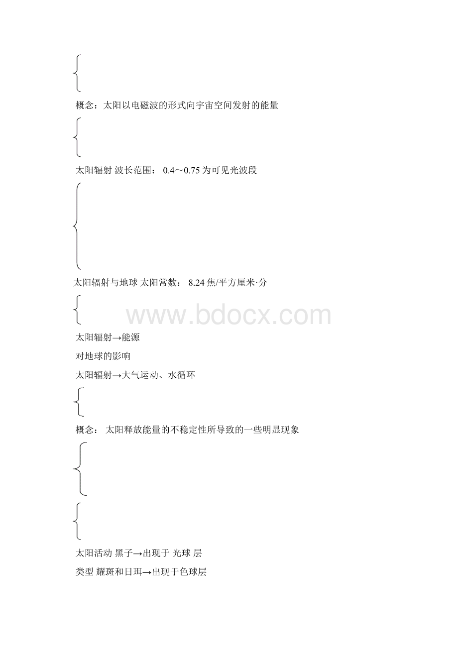 高一地理必修一提纲Word格式文档下载.docx_第2页