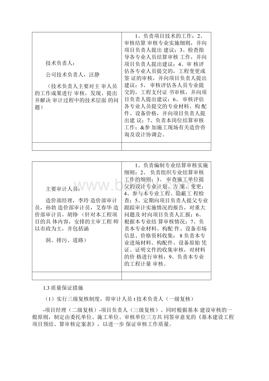 工程结算审计质量标准及控制措施Word下载.docx_第3页