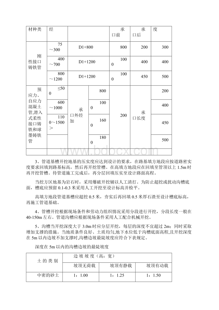 5道路雨污水的施工作业指导书.docx_第3页