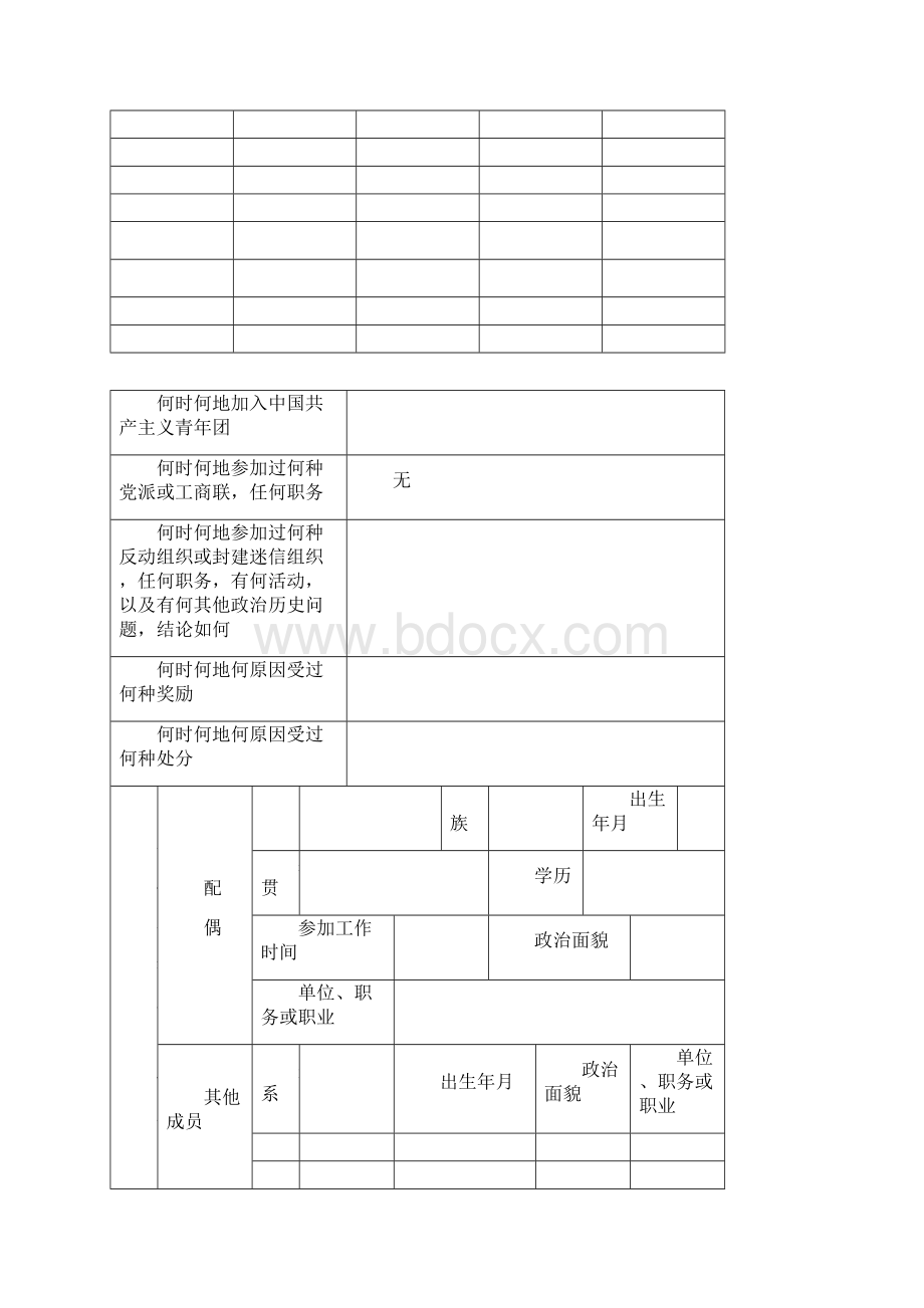 入党志愿书实用模板完整版空表.docx_第2页