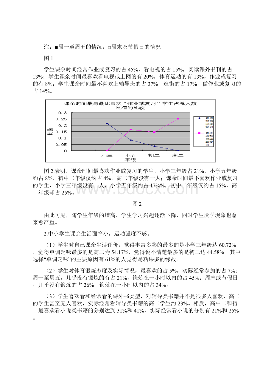 重庆中小学生课余生活存在问题与对策Word文件下载.docx_第2页