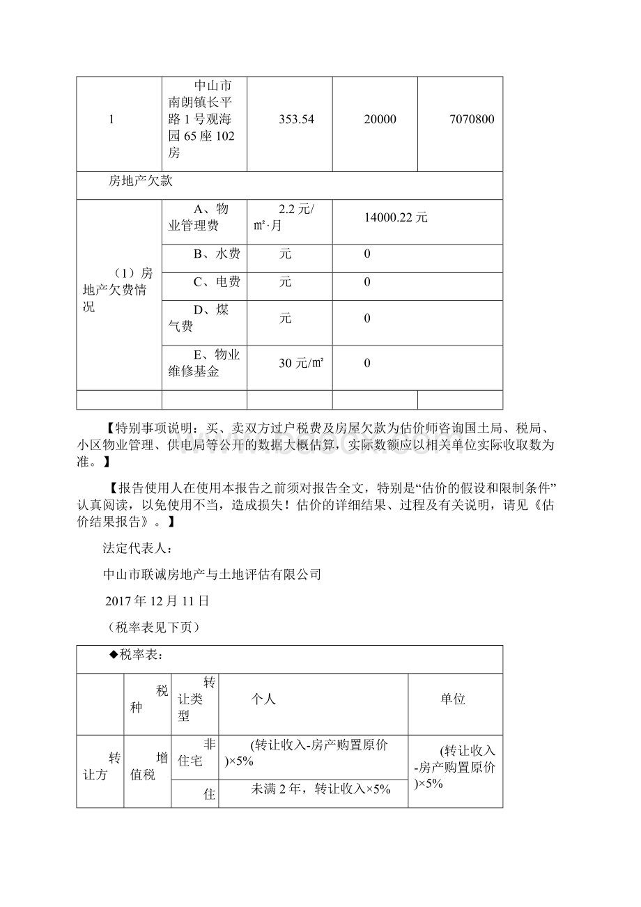 房地产司法拍卖估价报告材料Word下载.docx_第2页