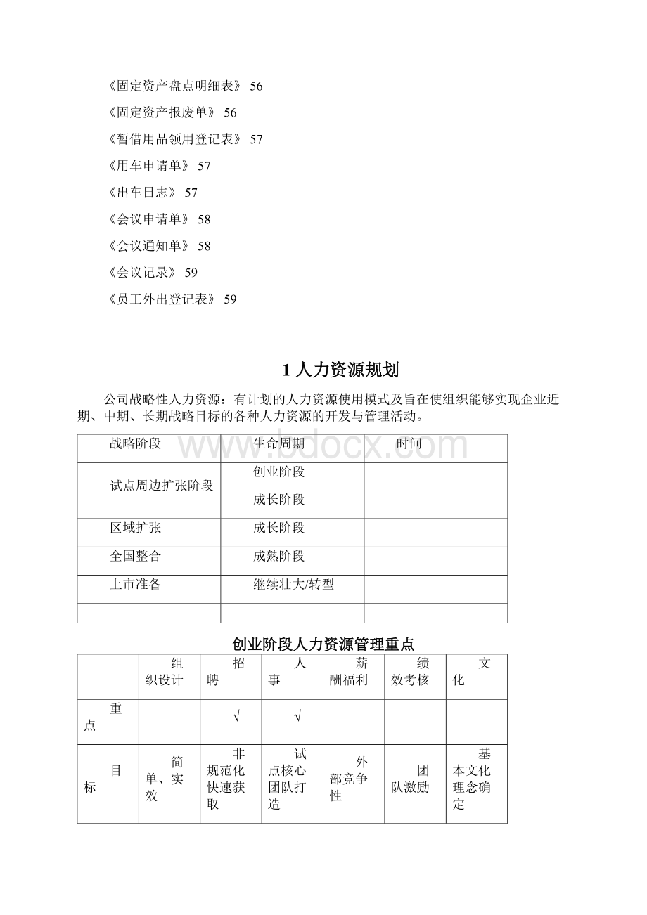 人力行政手册模板.docx_第3页