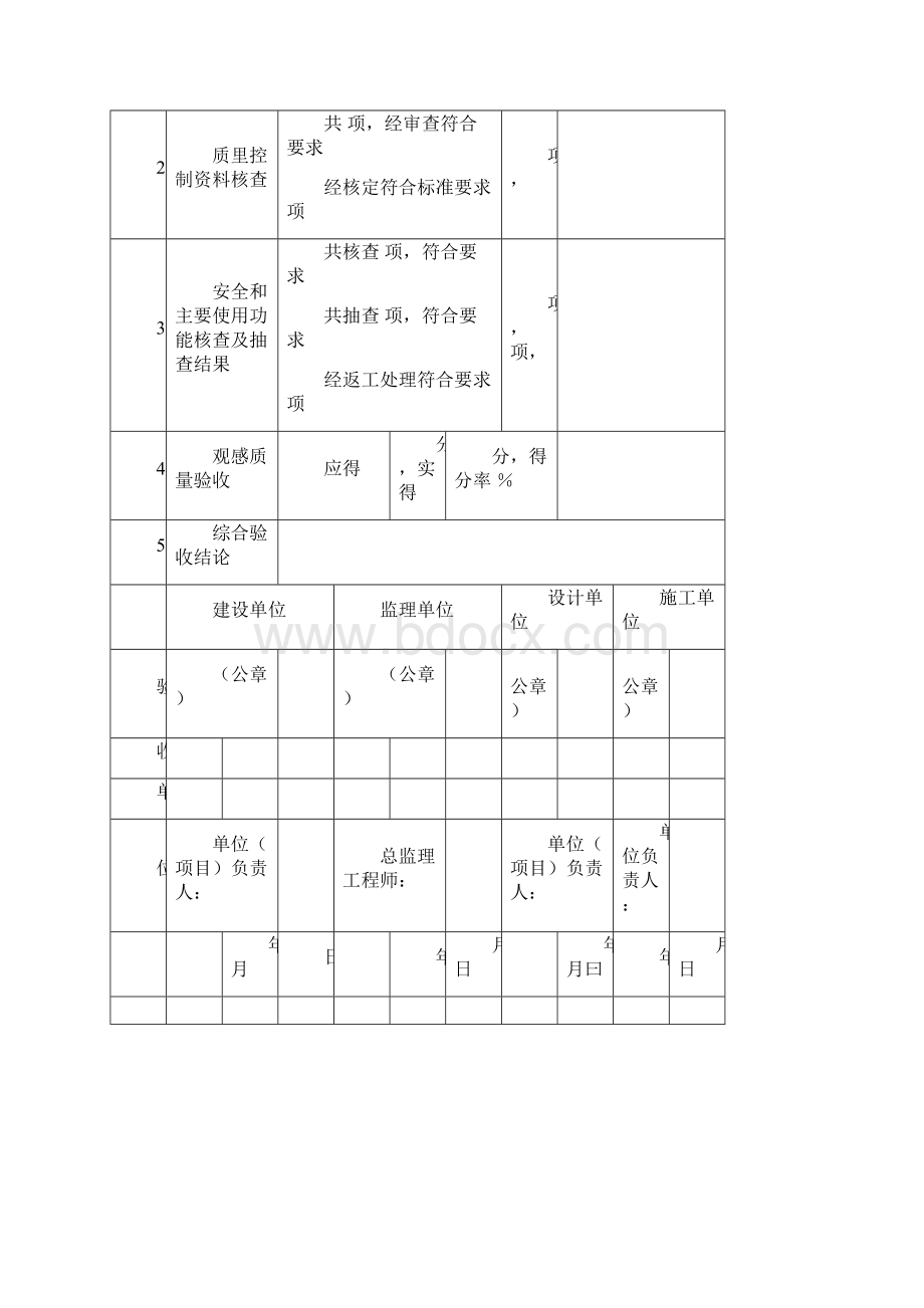 110kV高压室GIS设备基础单位工程质量验收记录.docx_第2页