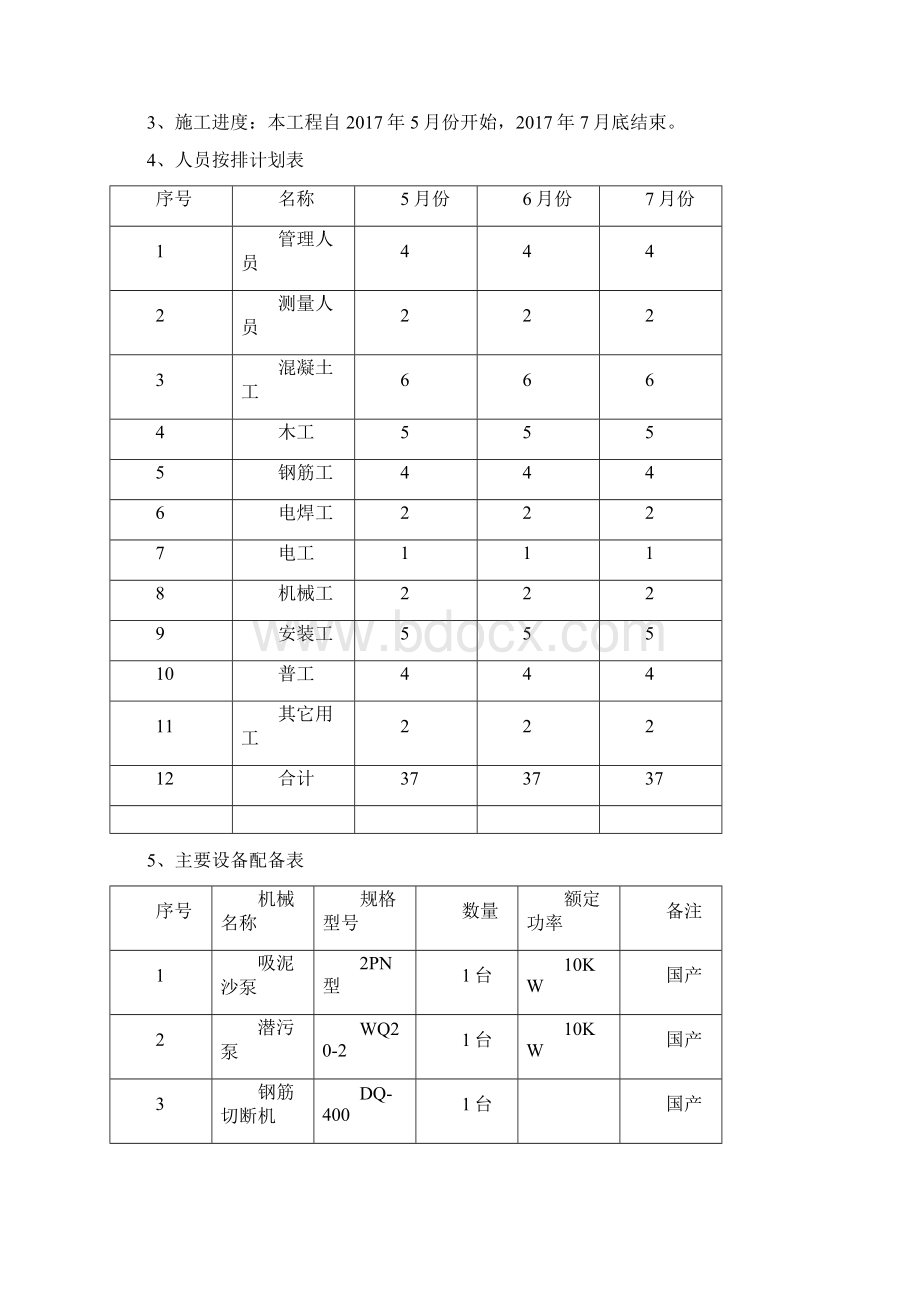 沉井专项施工方案最新版.docx_第2页