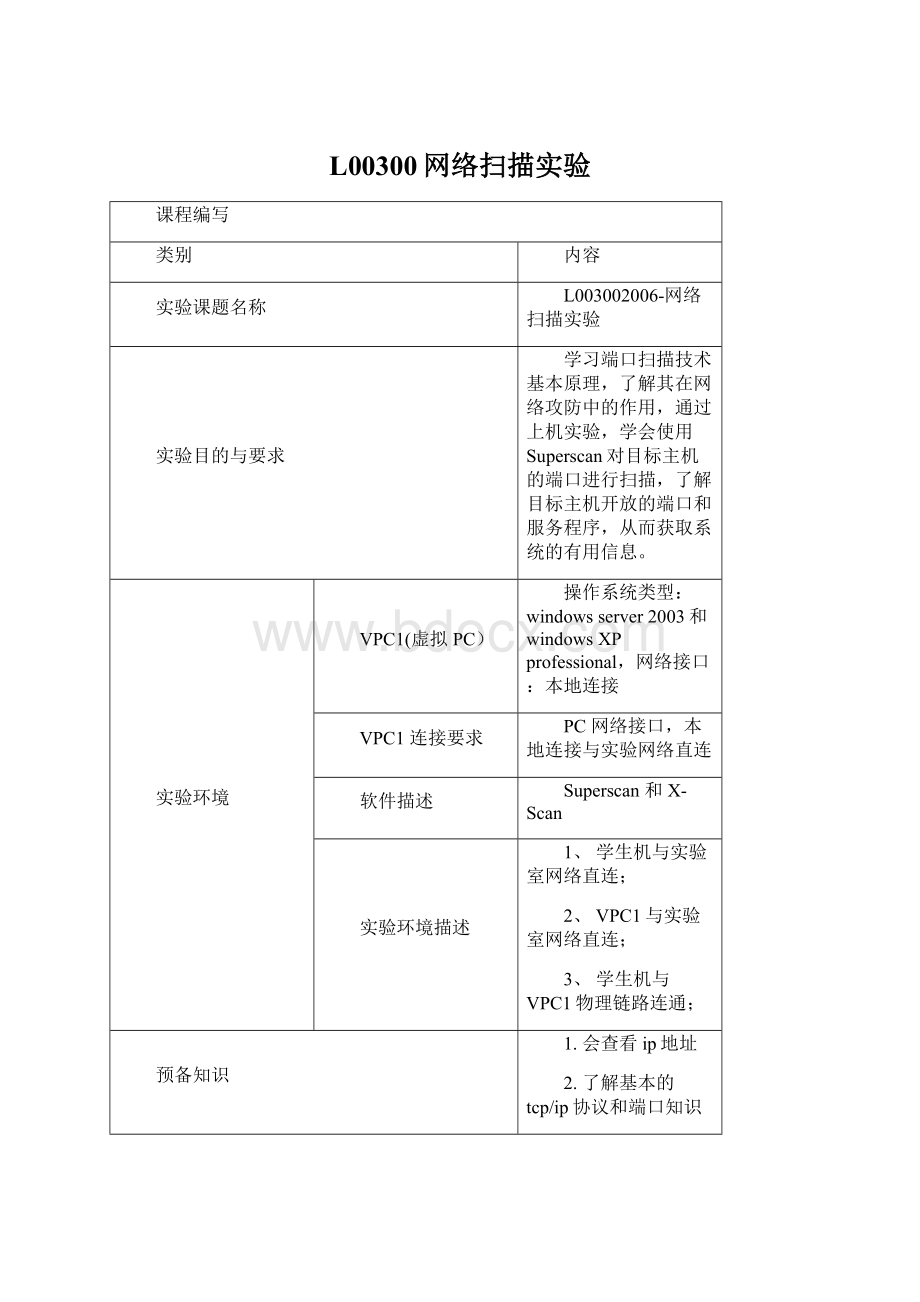 L00300网络扫描实验.docx_第1页