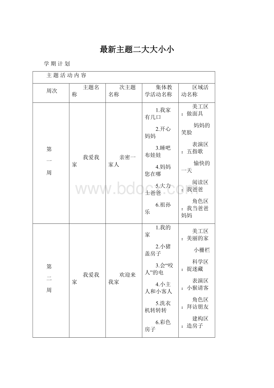 最新主题二大大小小.docx