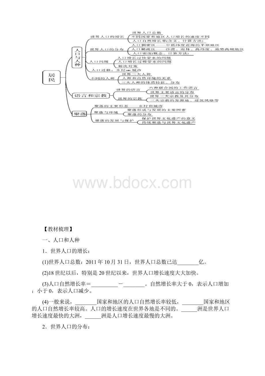 专题5中考地理复习之居民.docx_第2页