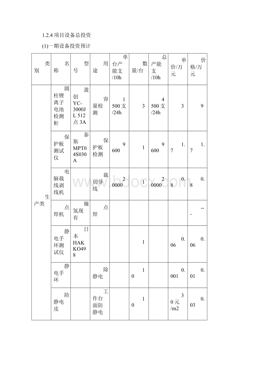 锂电池pack生产线可行性报告Word文档格式.docx_第3页