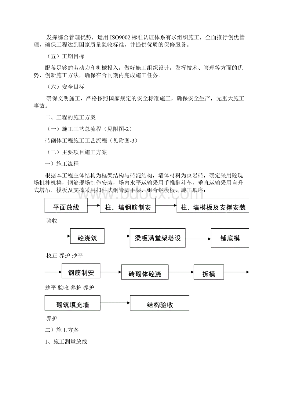 施工设计方案课程设计报告.docx_第3页